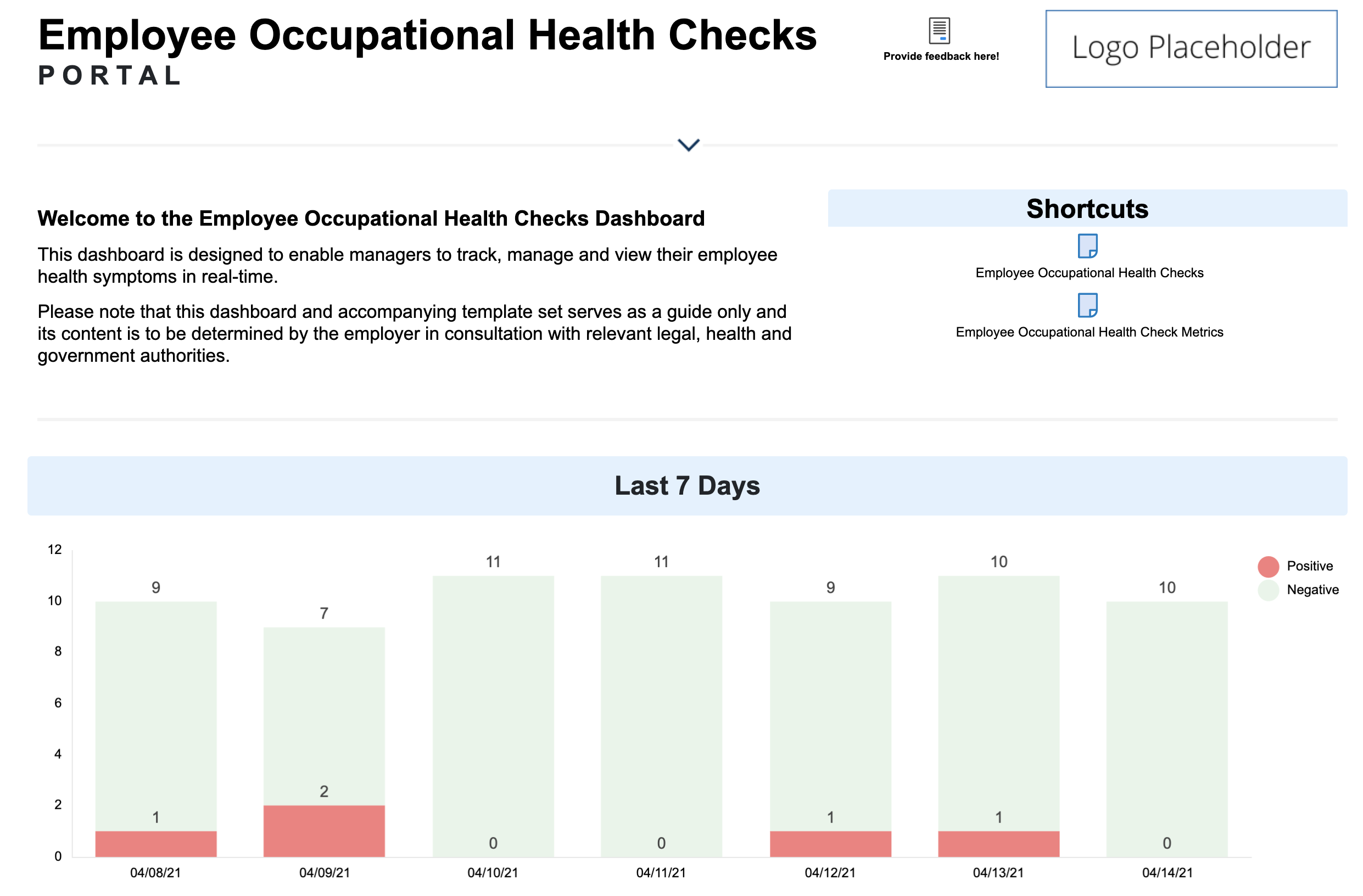 employee-occupational-health-checks-template-set-smartsheet